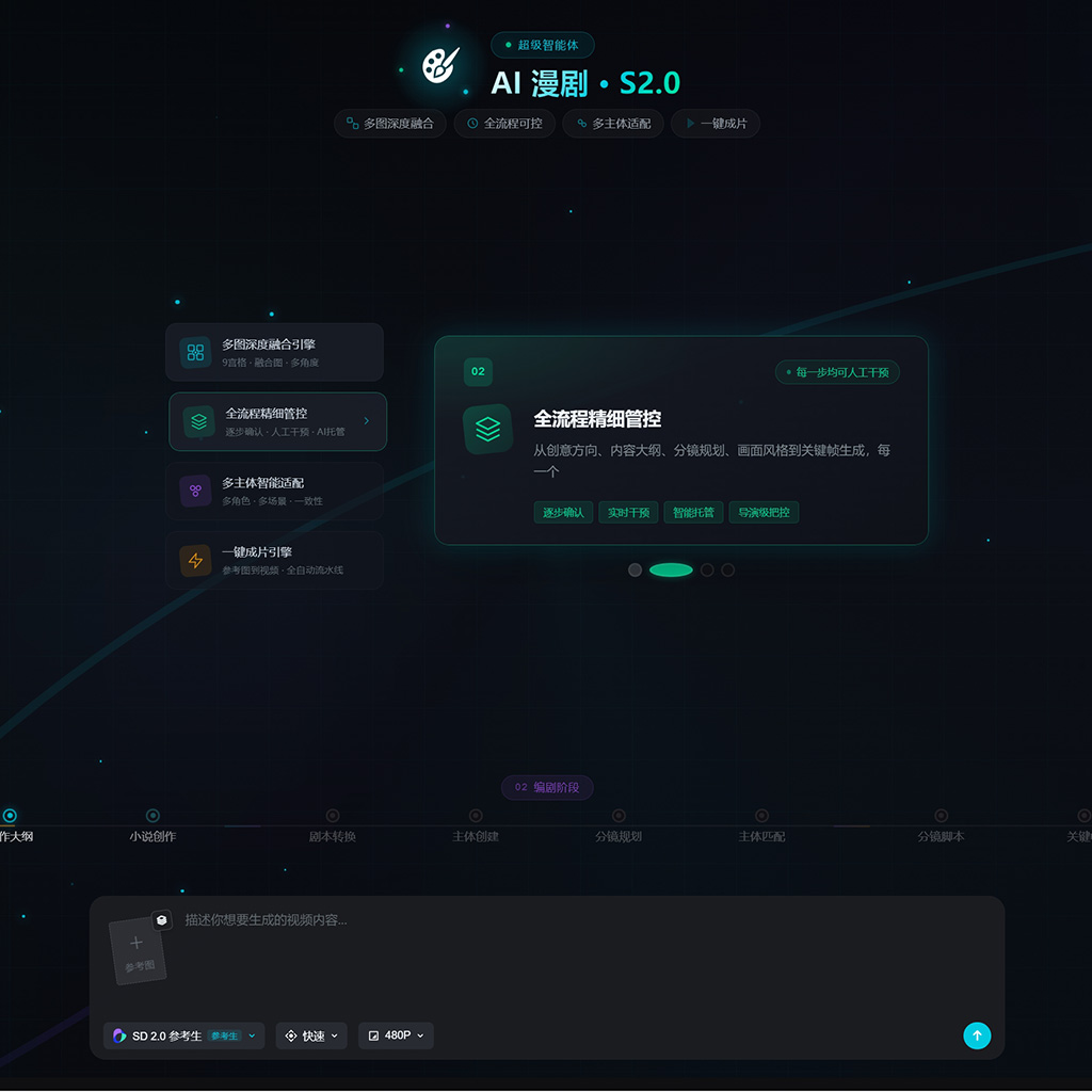 AI漫剧与内容创作展示